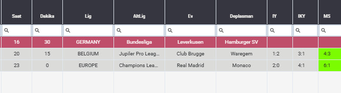 JrTipsss's tweet photo. Leverkusen - Hamburg (16.30 ) 

2/2 3.5 ÜST VEYA EV 2.5 ÜST https://t.co/SNCYmFggfN