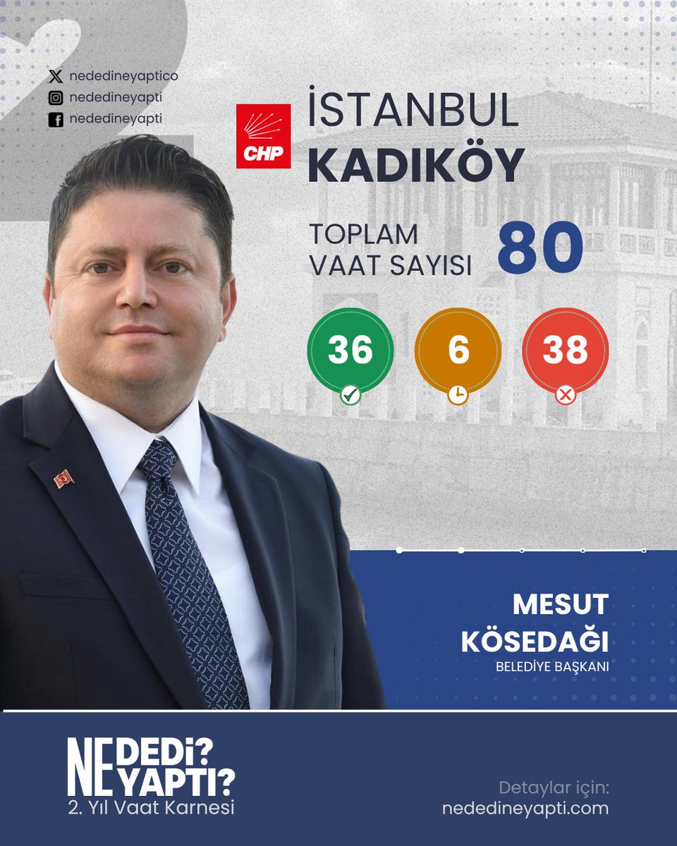 nededineyaptı tweet media