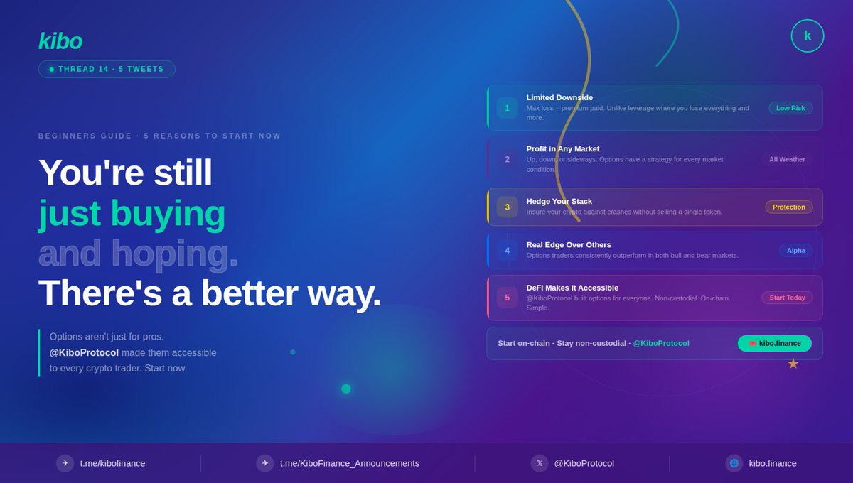 Kibo Finance tweet media