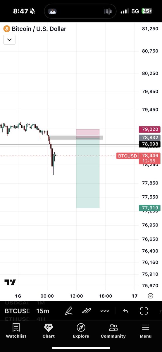 Trader Henry tweet media