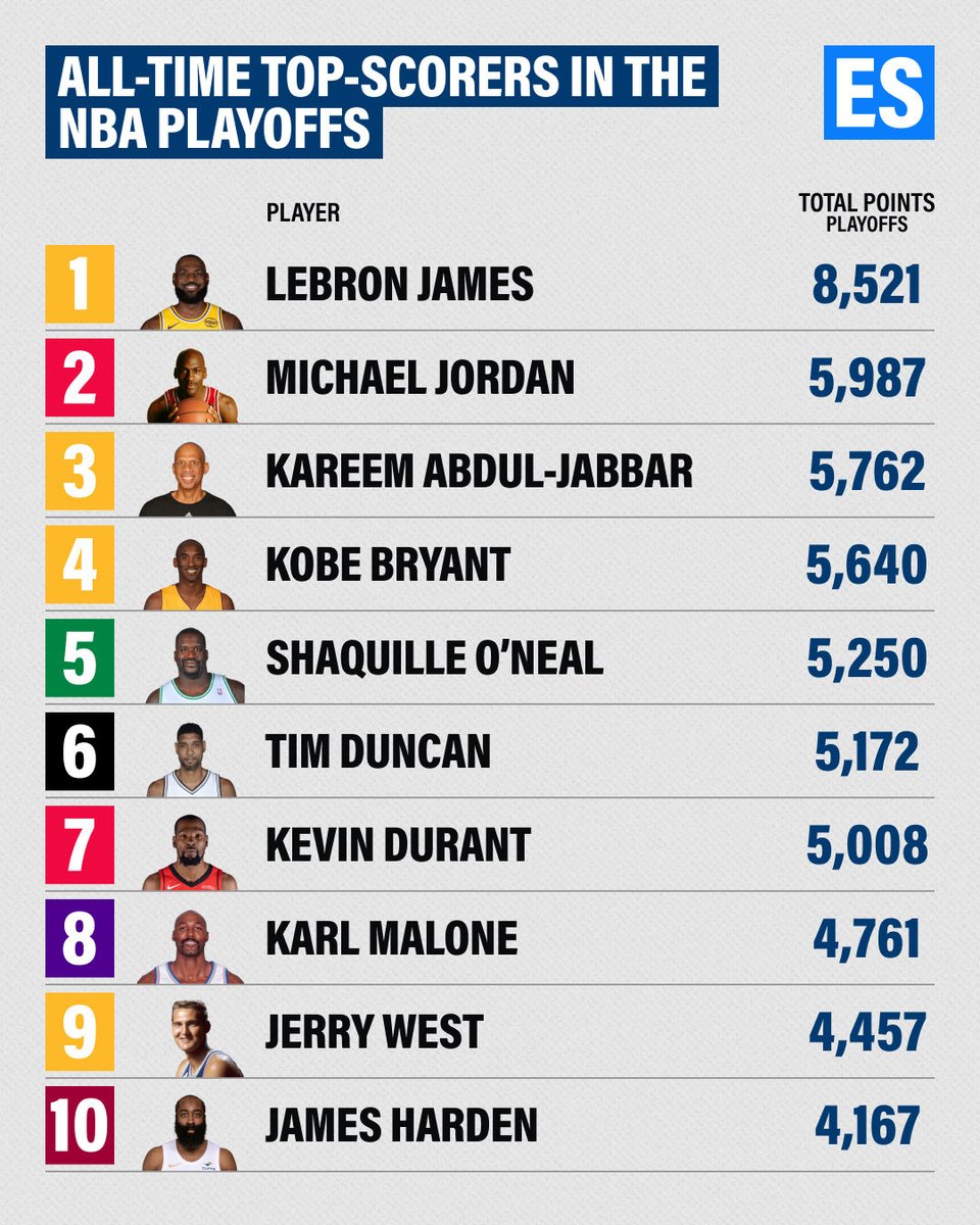 DubNation FR tweet media