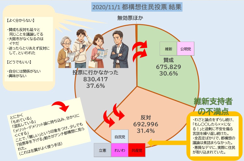 松田大和 tweet media