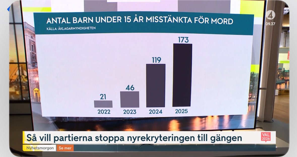 Emma Fastesson Lindgren tweet media