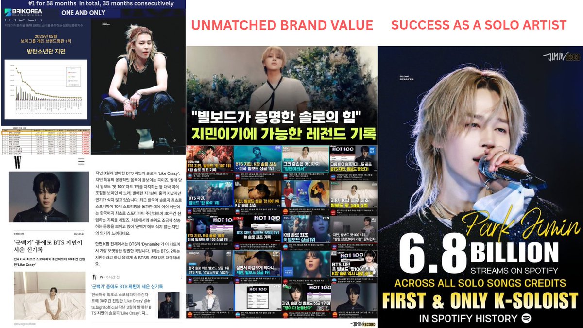 JIMIN RECORD tweet media