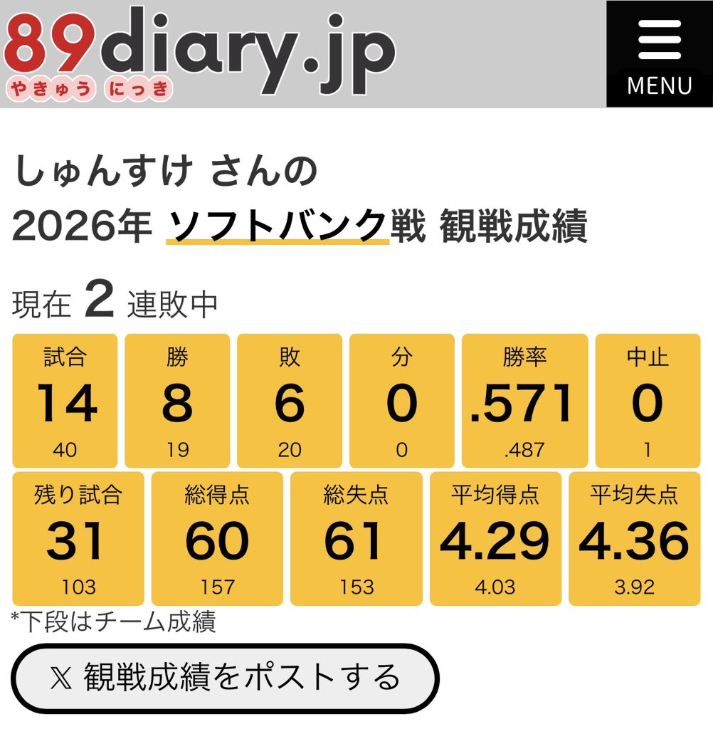しゅんすけ tweet media