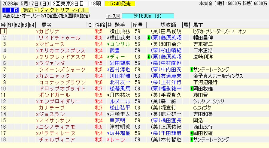 甲斐谷忍＠カモのネギには毒がある14巻6月発売！ tweet media