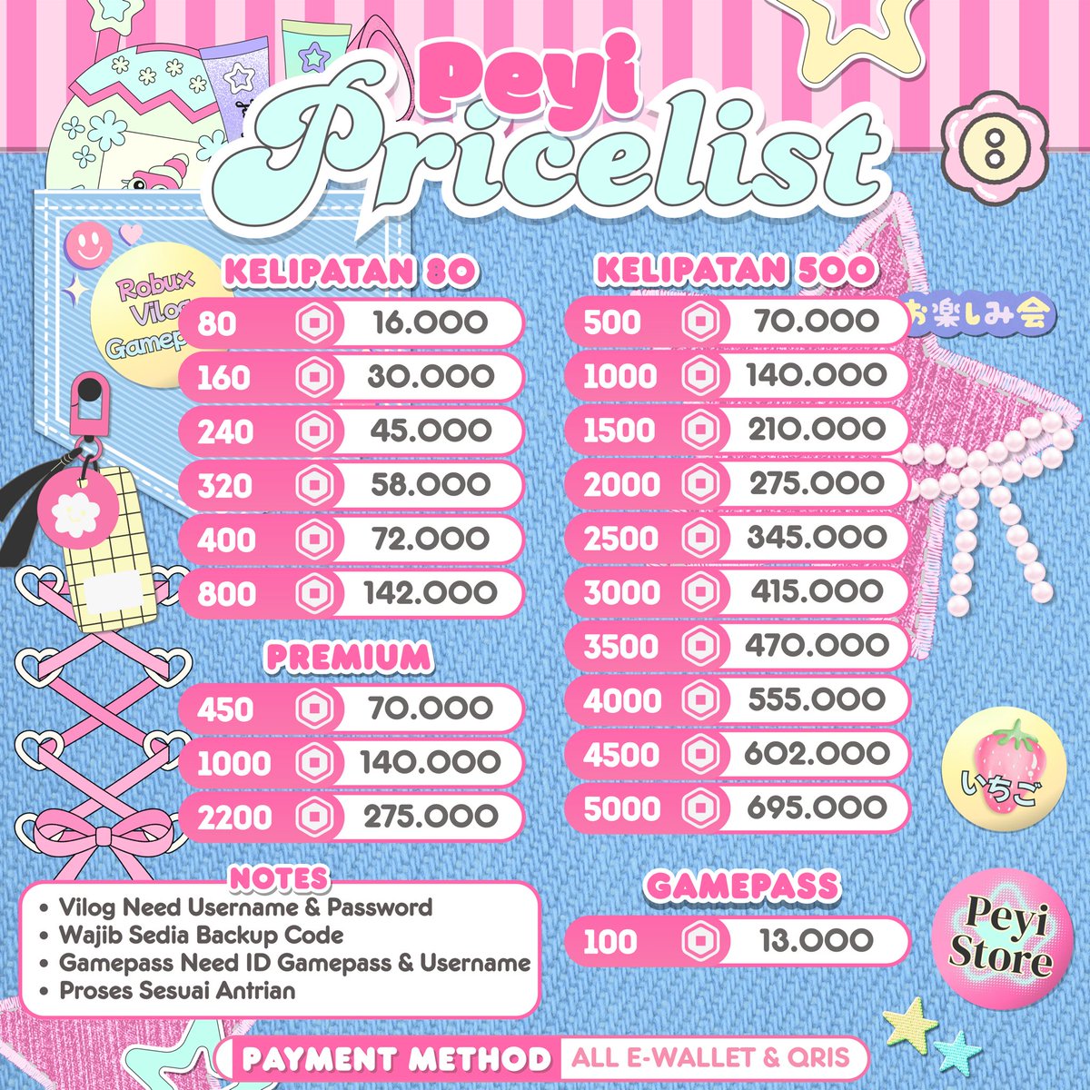 ִ ࣪ ˖ ࣪ peyii ! ᰔ ִ ׄ tweet media