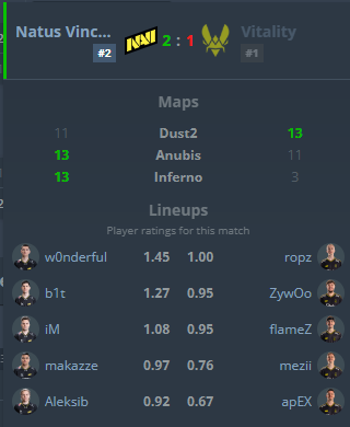 ZenvisantCS tweet picture