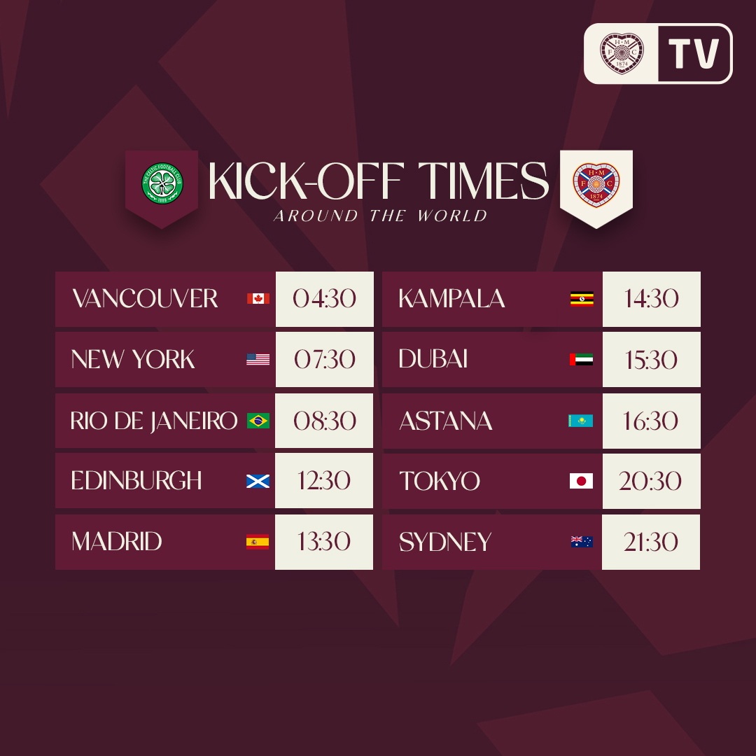 Heart of Midlothian FC tweet media
