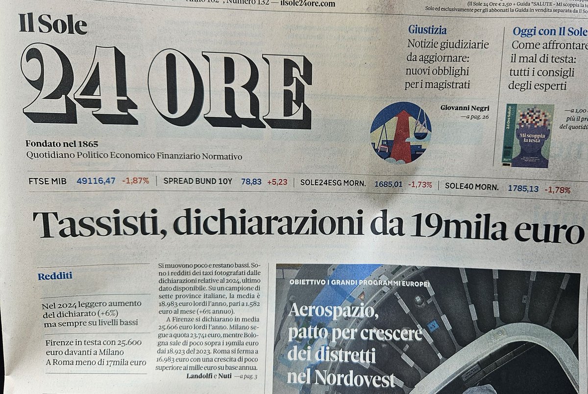 Andrea Giuricin tweet media