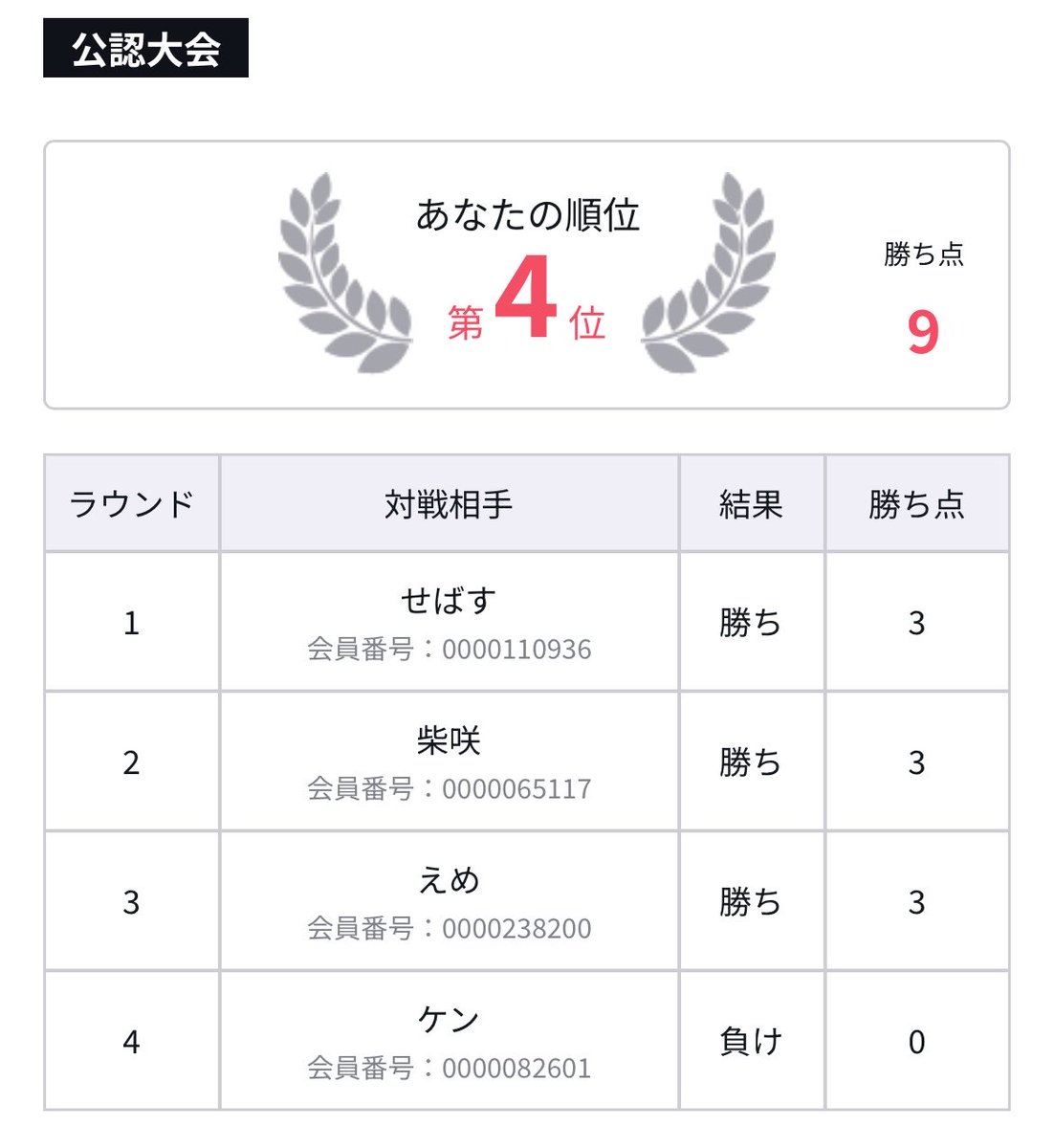 まいく🎤 *ワンピカ🏴☠️APEX🔫* tweet media