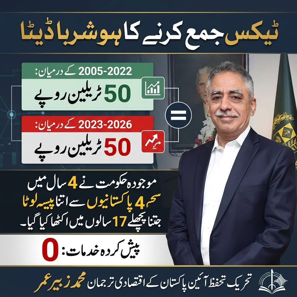 Faisal Tarar tweet media