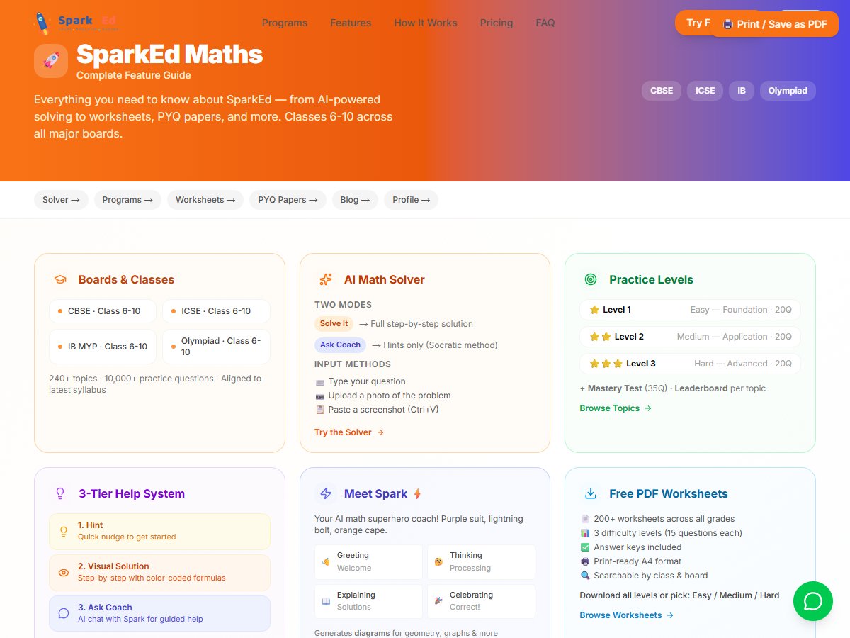 SparkEd Maths tweet media