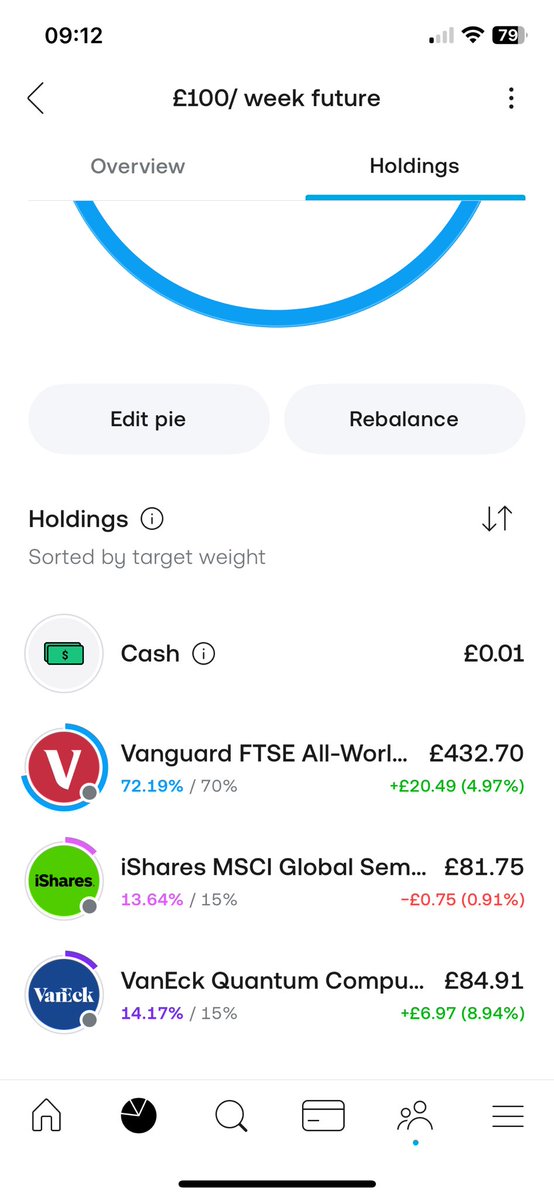 🇬🇧 Fynn- Long Term Investor tweet media