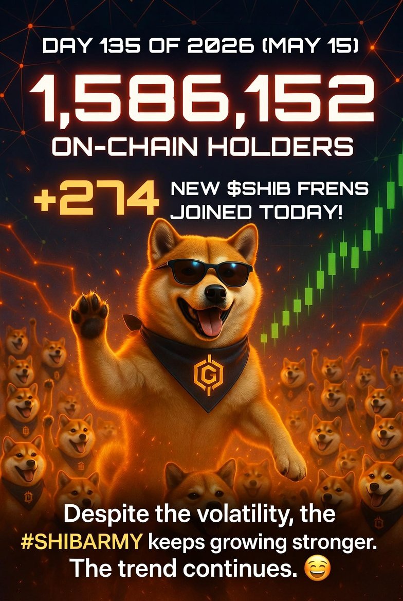 ShibCryptoo's tweet photo. Day 135 of 2026 (May 15)

1,586,152 on-chain holders

+274 new $SHIB frens joined today!

Despite the volatility, the #SHIBARMY keeps growing stronger.
The trend continues. 🔥 https://t.co/pZ6AI9wvS0