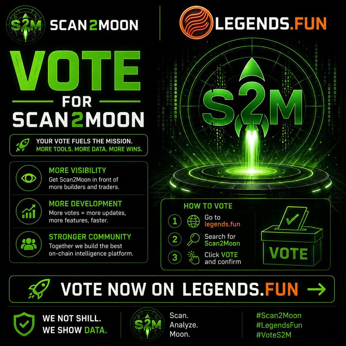 Scan2Moon tweet media