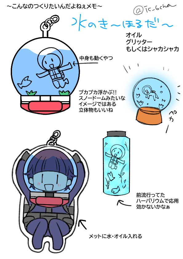 ic_6cha's tweet photo. 作りたいなぁと思いつつ思ってるだけなので絵にしてみようね～のやつ https://t.co/dMEN9J2lKg