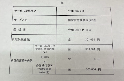 kuro|発達障害でも夢を掴む📚 tweet media