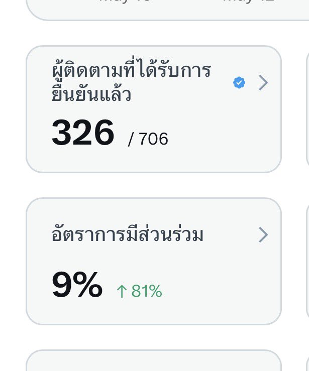 อัยย์อัย݁❀˖‧.°.⋆𓆸 tweet media