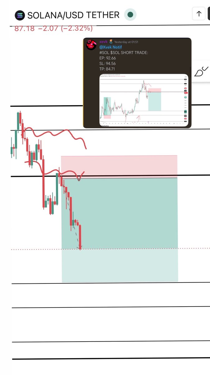 UT TRADING ACADEMY tweet media