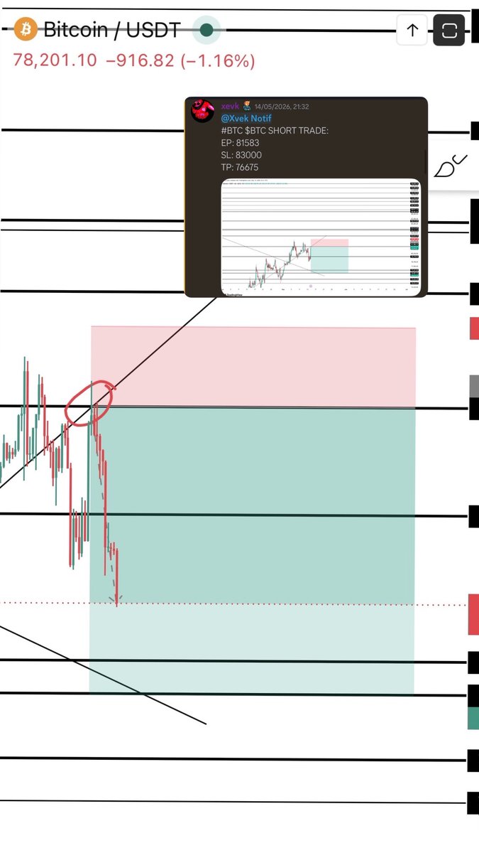 UT TRADING ACADEMY tweet media
