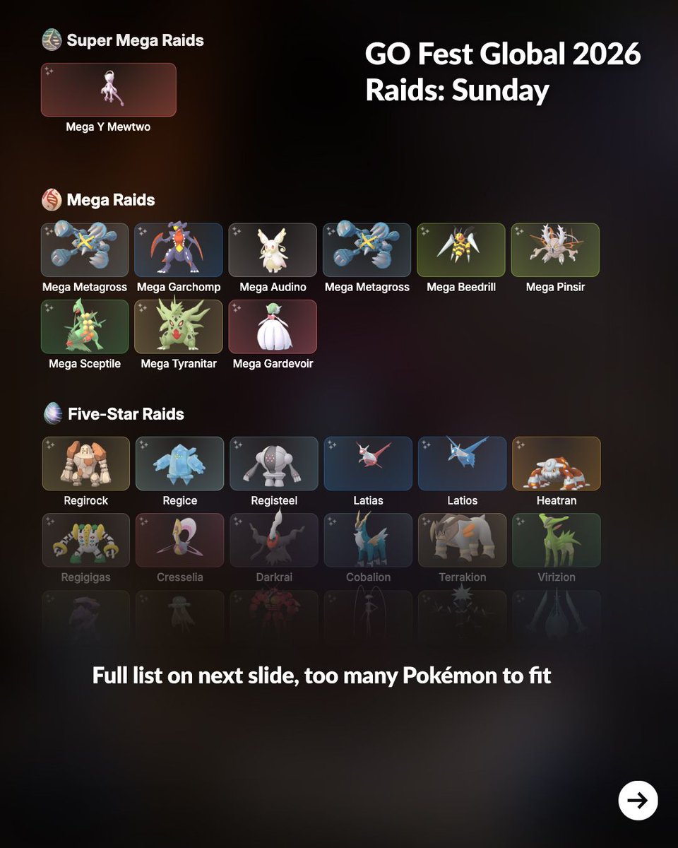 Pokémon GO Hub tweet media