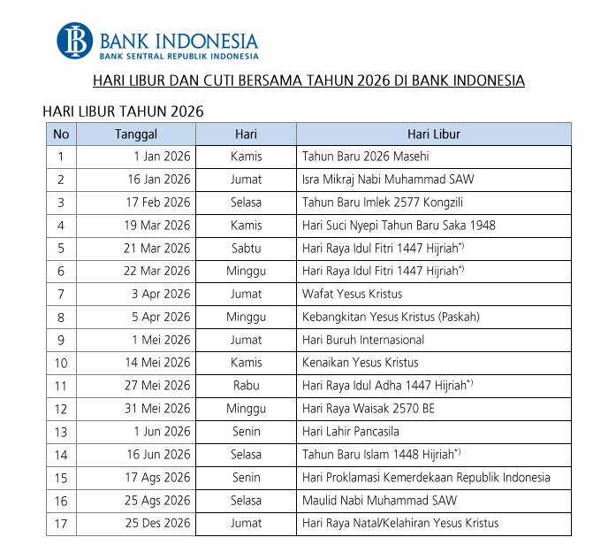Menteri Pekerja RI tweet media