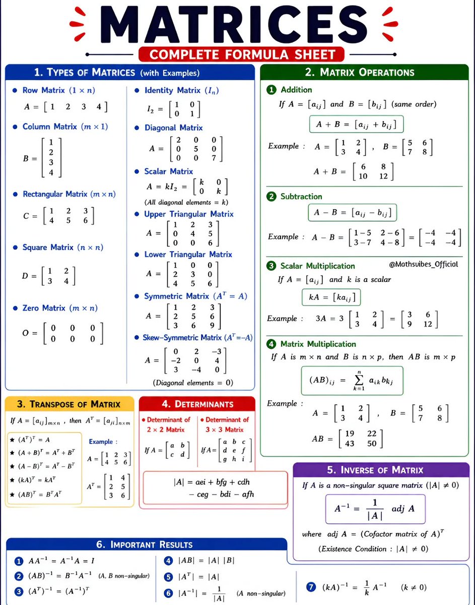 Mathematics Club tweet media