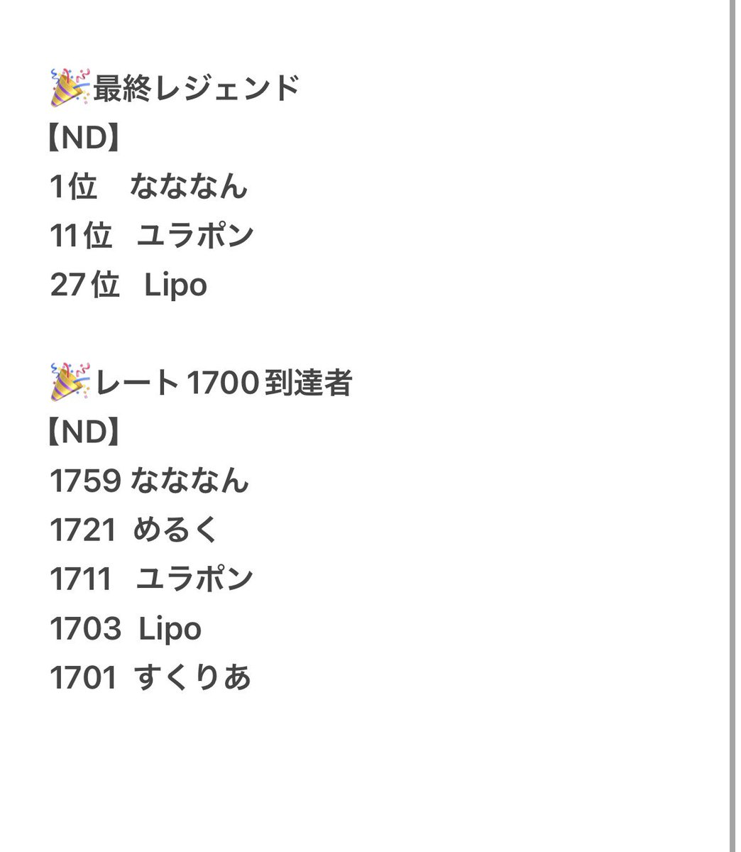Reincane_DM's tweet photo. 【GA RYZARK CUP 結果報告】
なななん@nananadg が自身2度目の最終1位を達成しました。 https://t.co/IEDJfwCOS3