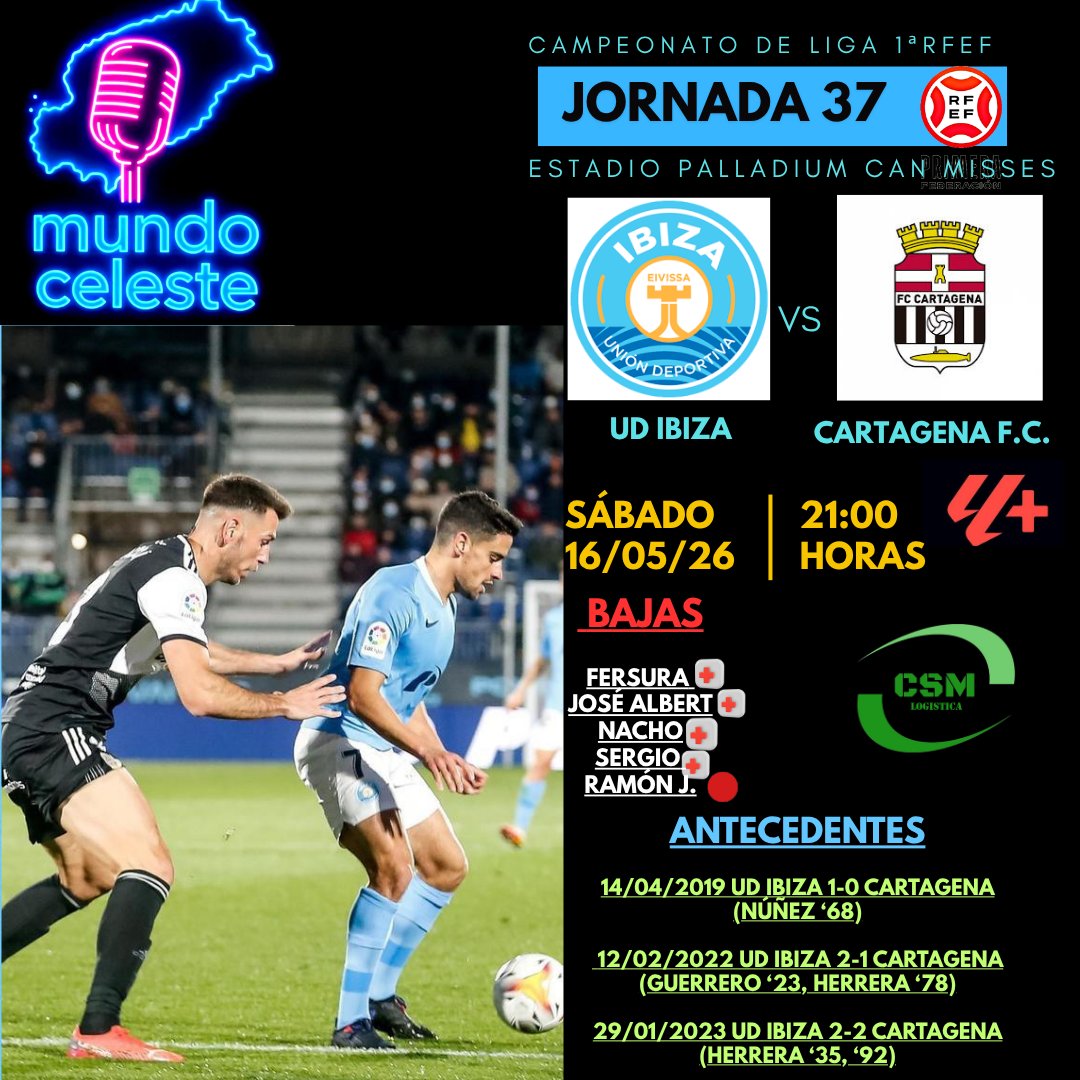 Mund⚽ Celeste 🎙️🎧 tweet media