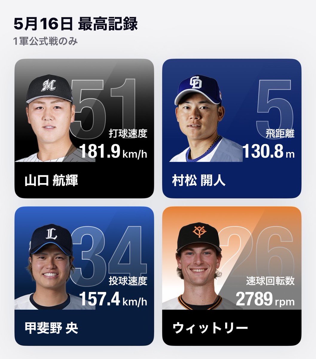 NPB+(プラス) tweet media