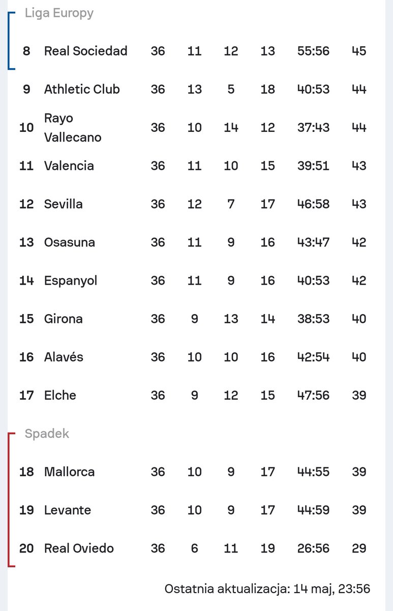 BarcaInfo tweet media