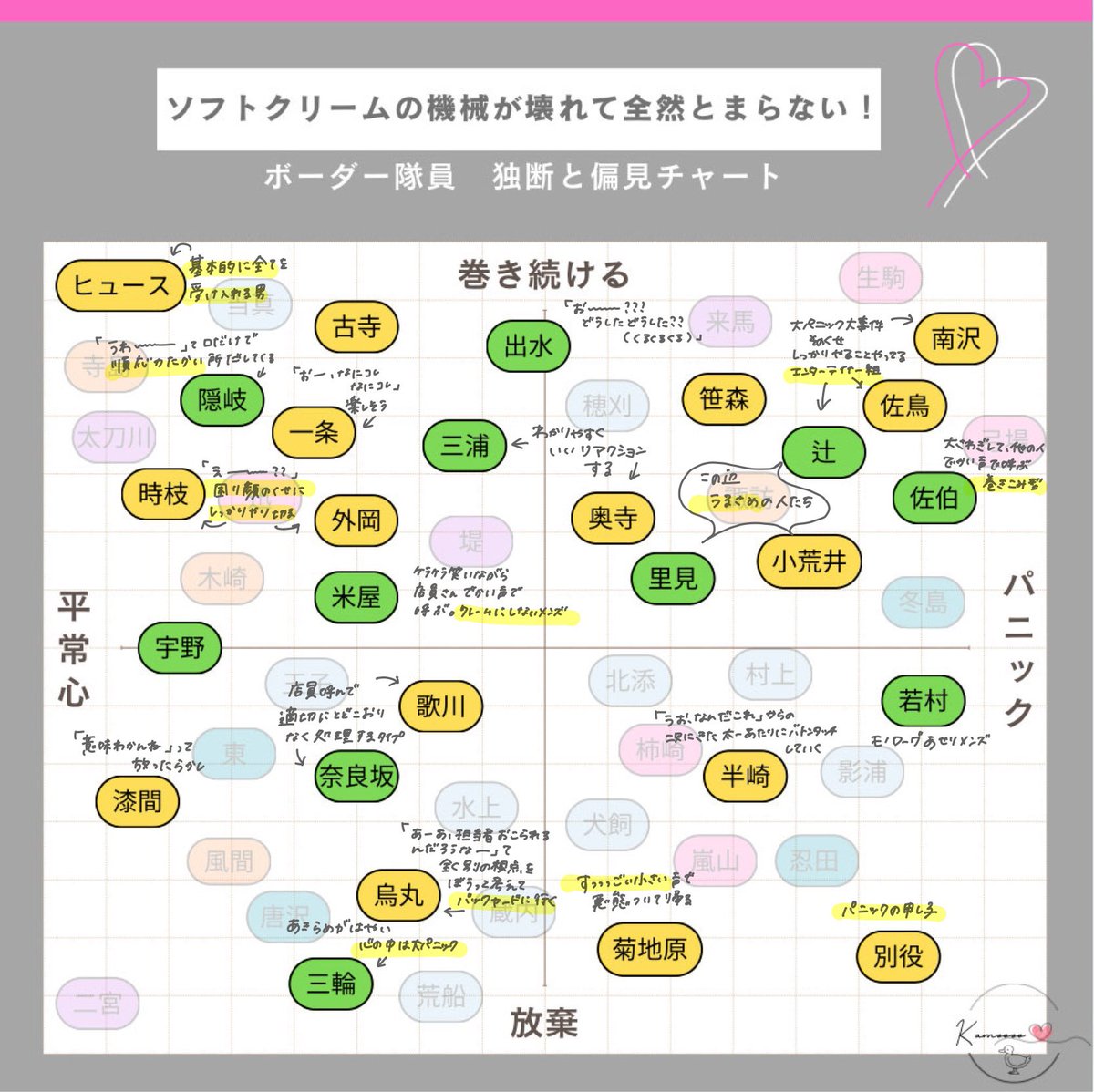🦆かも tweet media