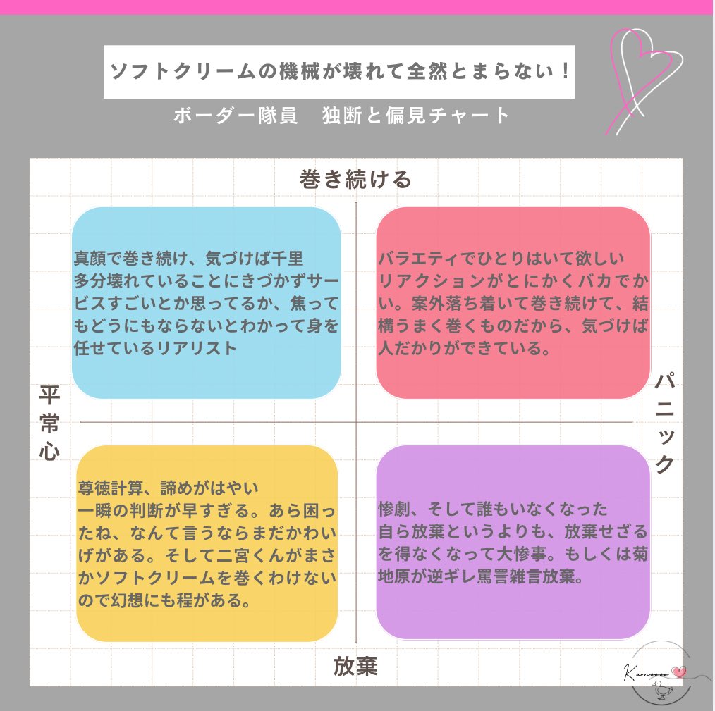 🦆かも tweet media
