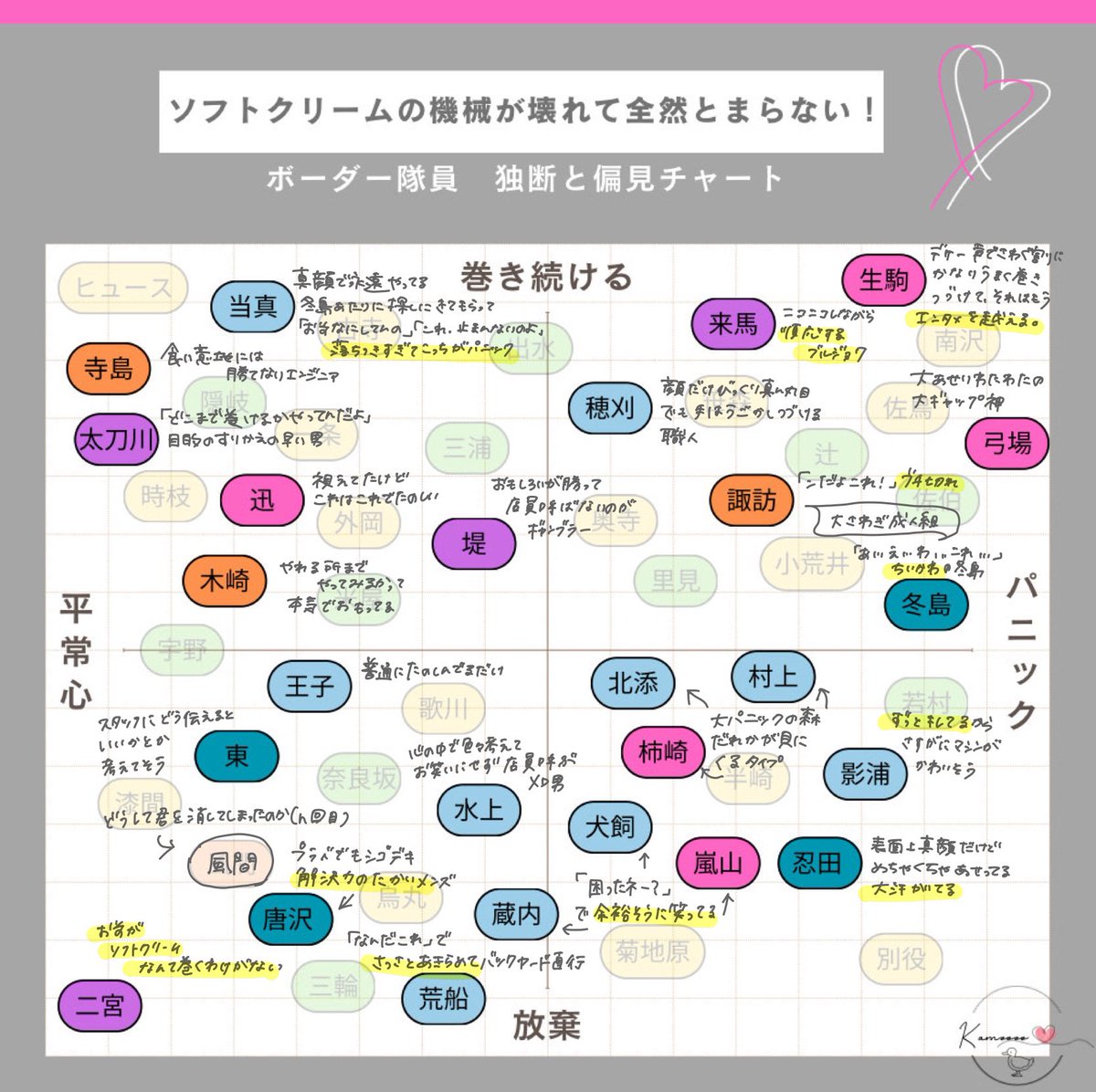 🦆かも tweet media