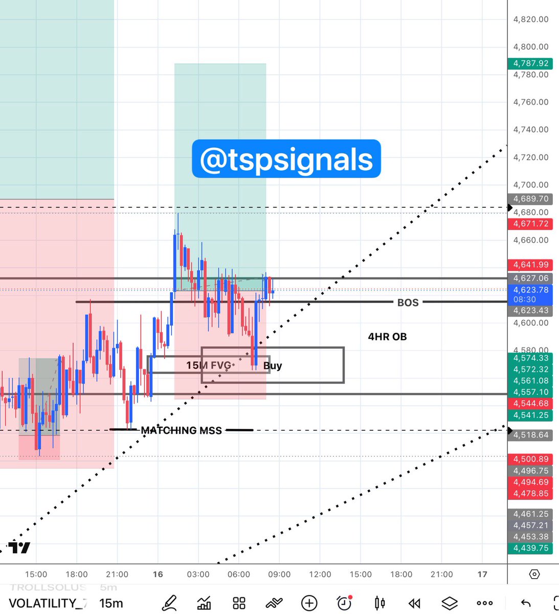 TradeiT TSP tweet media
