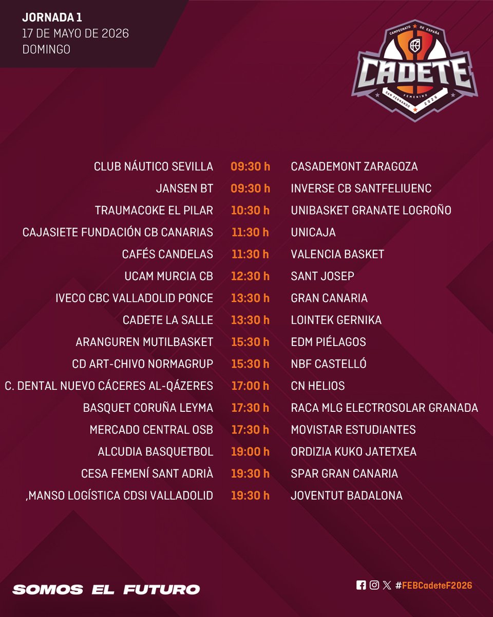 Baloncesto España tweet media