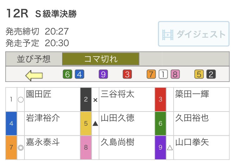 ブロ@人気危険ハンター 競輪予想 tweet media