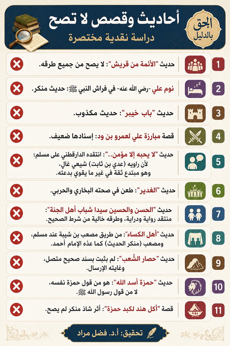 Raed Mohammed tweet media