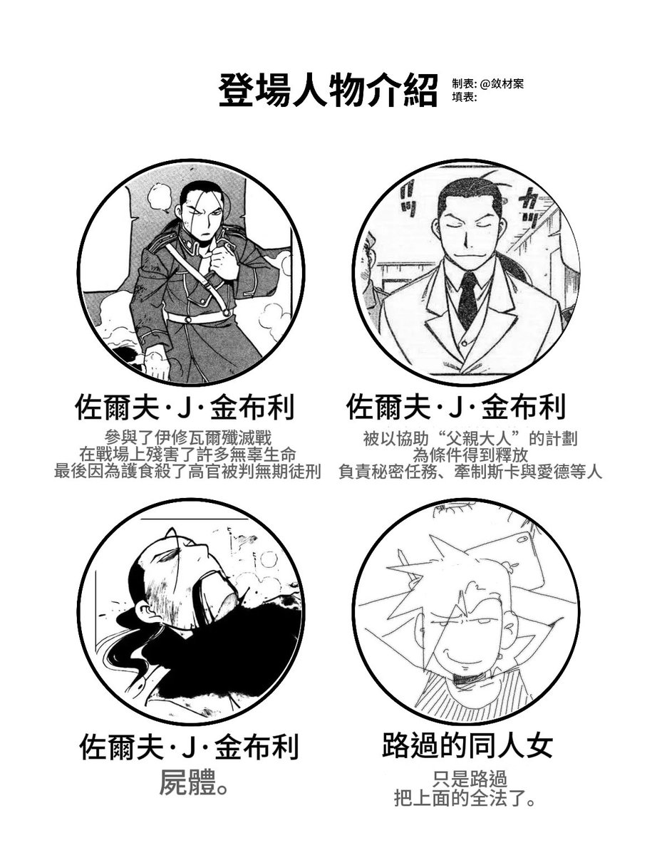 鱼子揍匾 tweet media