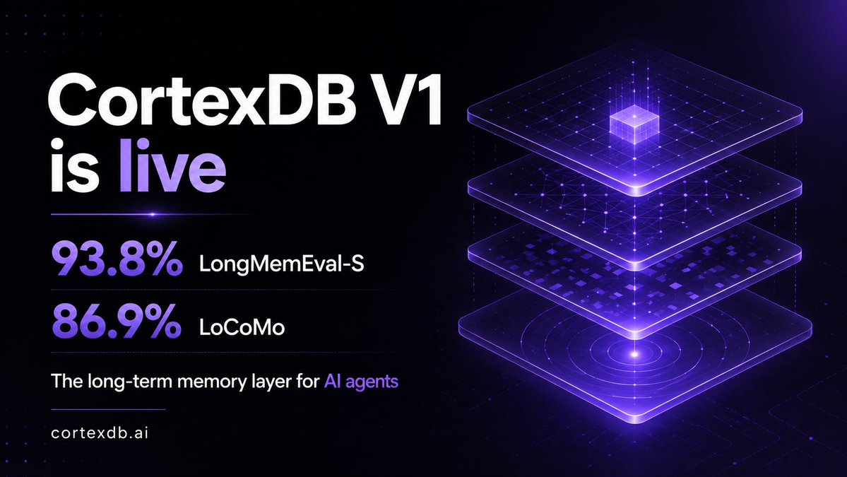 CortexDB.ai by creator of Cassandra tweet media