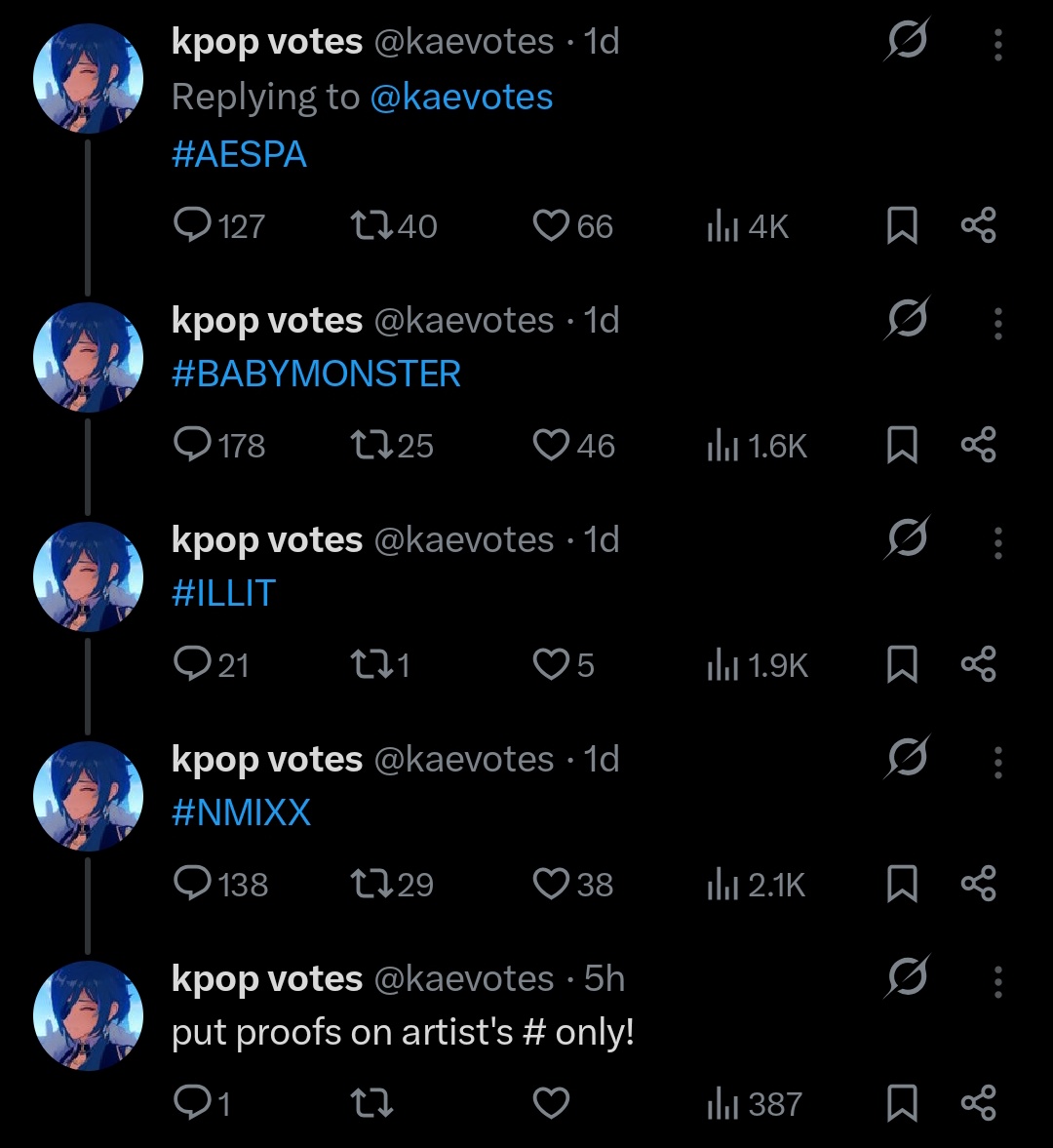 kpop votes tweet media