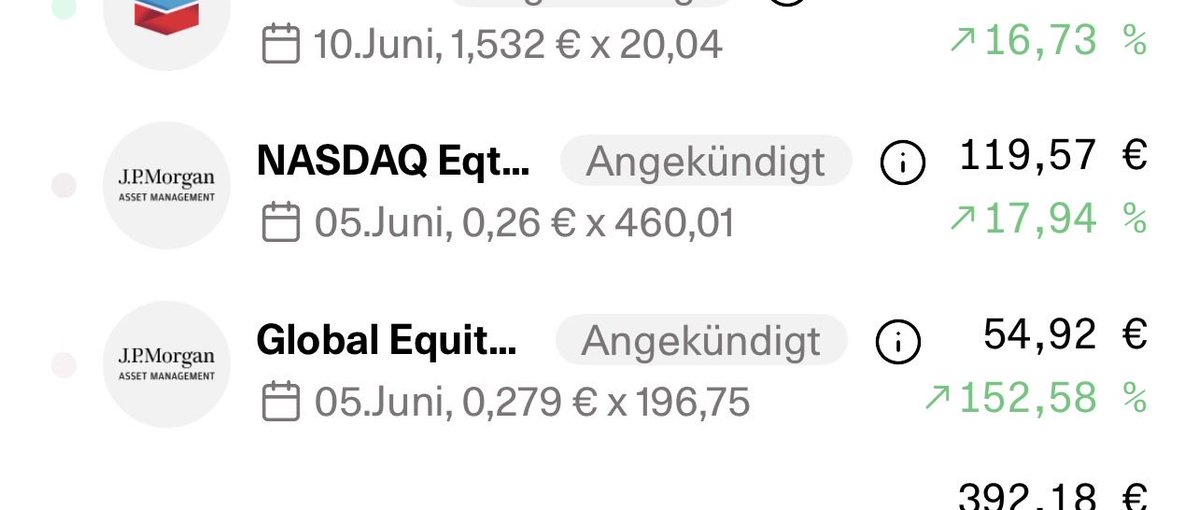 DividendRising tweet media