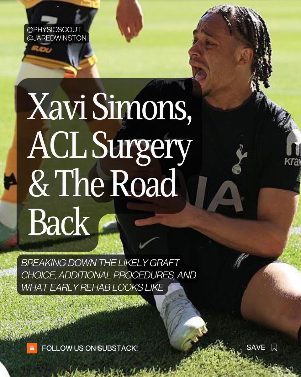 Physio Scout | Football Injury Analysis tweet media