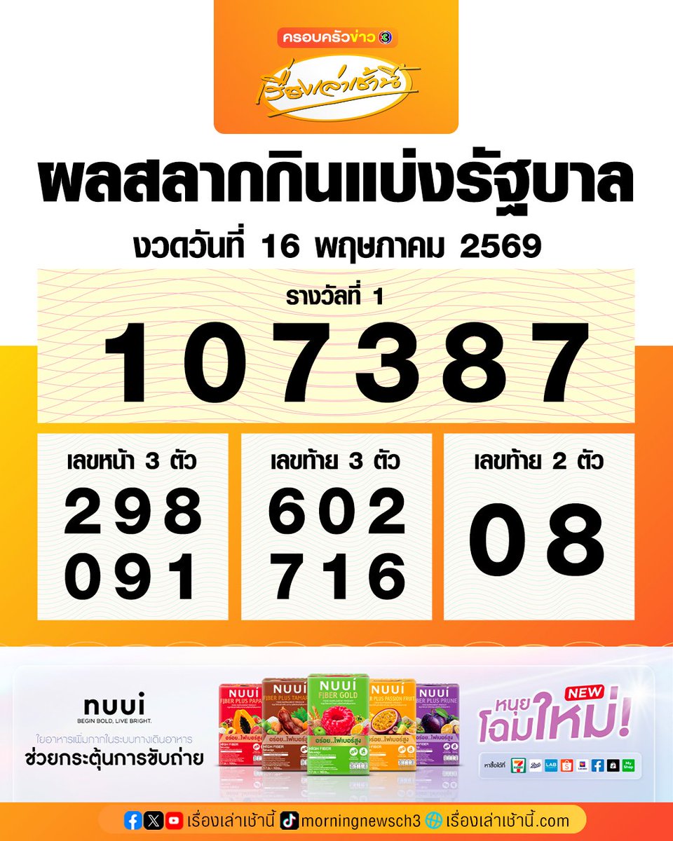 Mine (⊙♡⊙) 🐧 ft.คยองซูและกระติ๊บข้าวเหนียวของเค้า tweet media