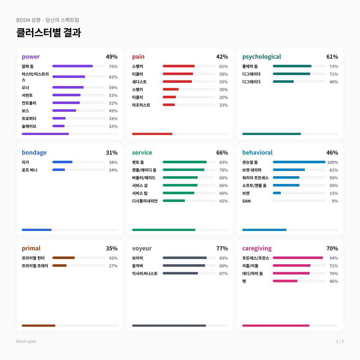 에그타르트 tweet media