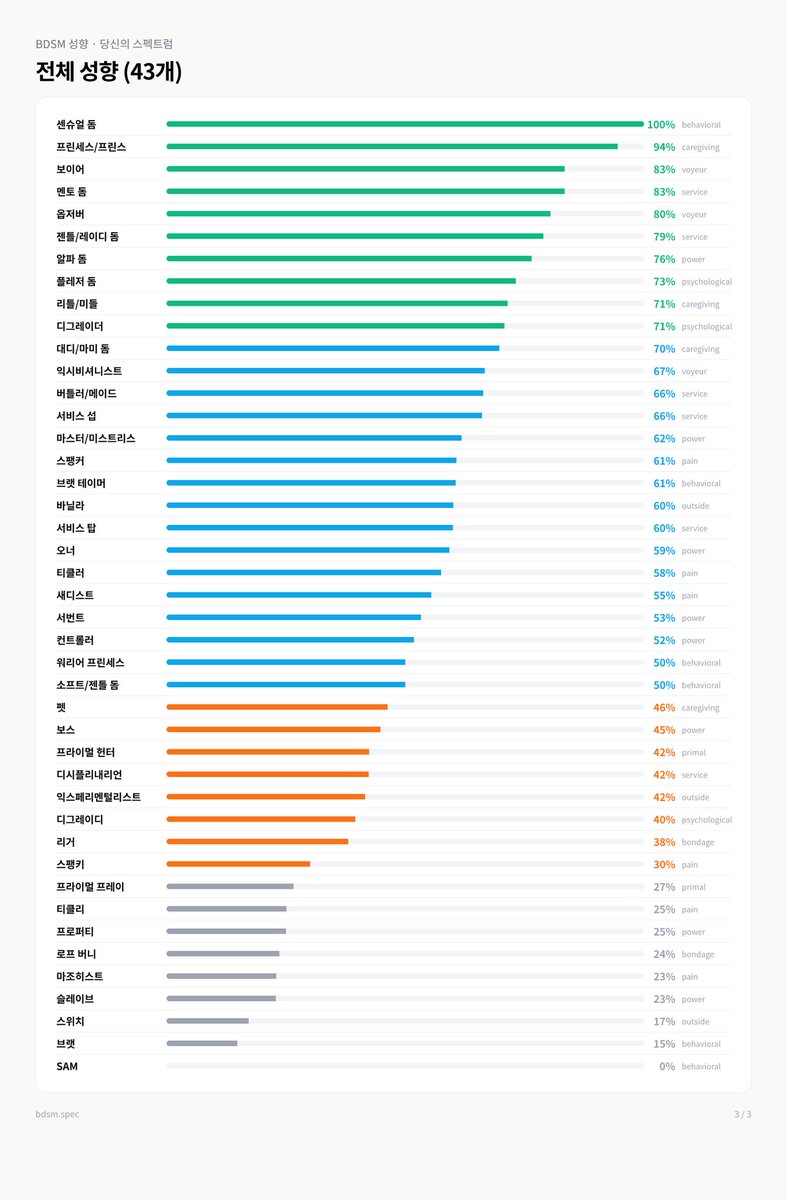 에그타르트 tweet media