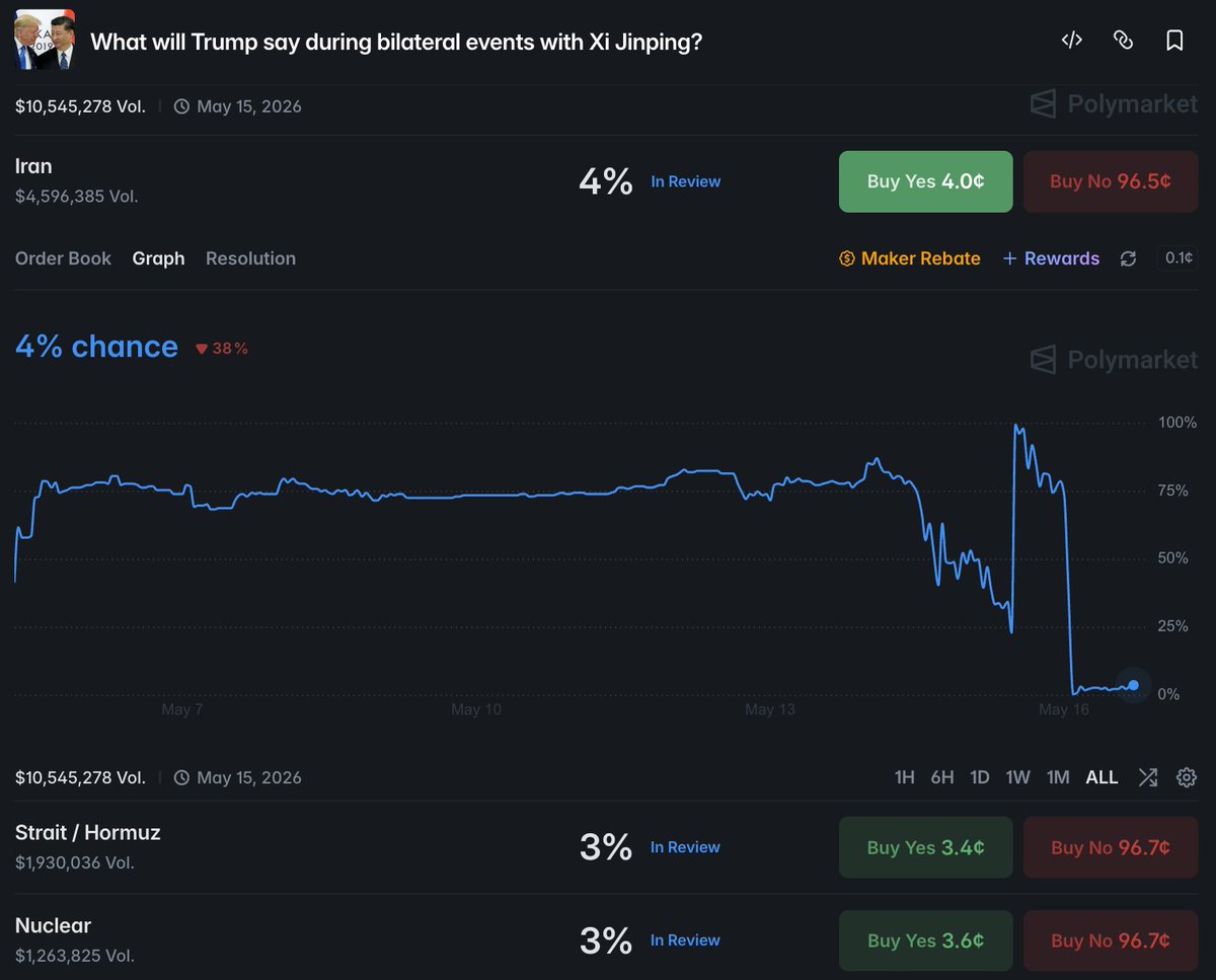 PredictTrader tweet media
