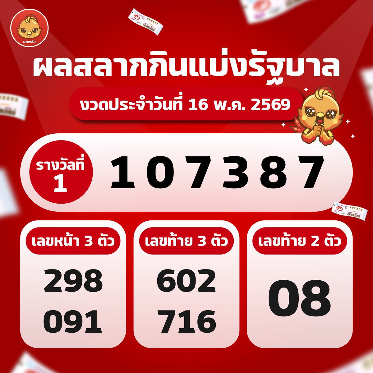 ฉันเล่าแล้วเธอห้ามบอกใครนะ tweet media