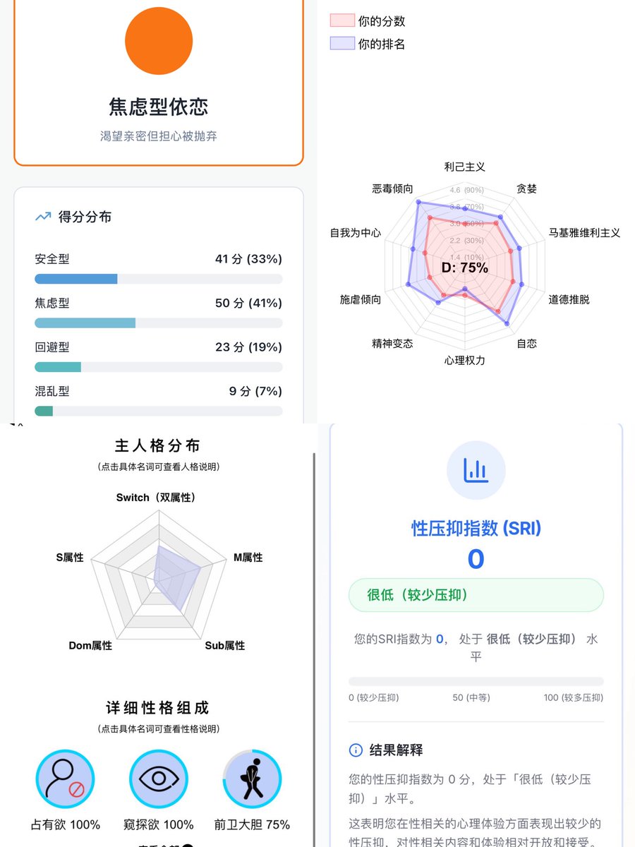 YJWTHHC's tweet photo. 嗯。 https://t.co/Xs02bslqGU